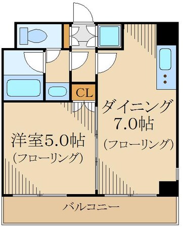 ルーブル上高井戸の物件間取画像